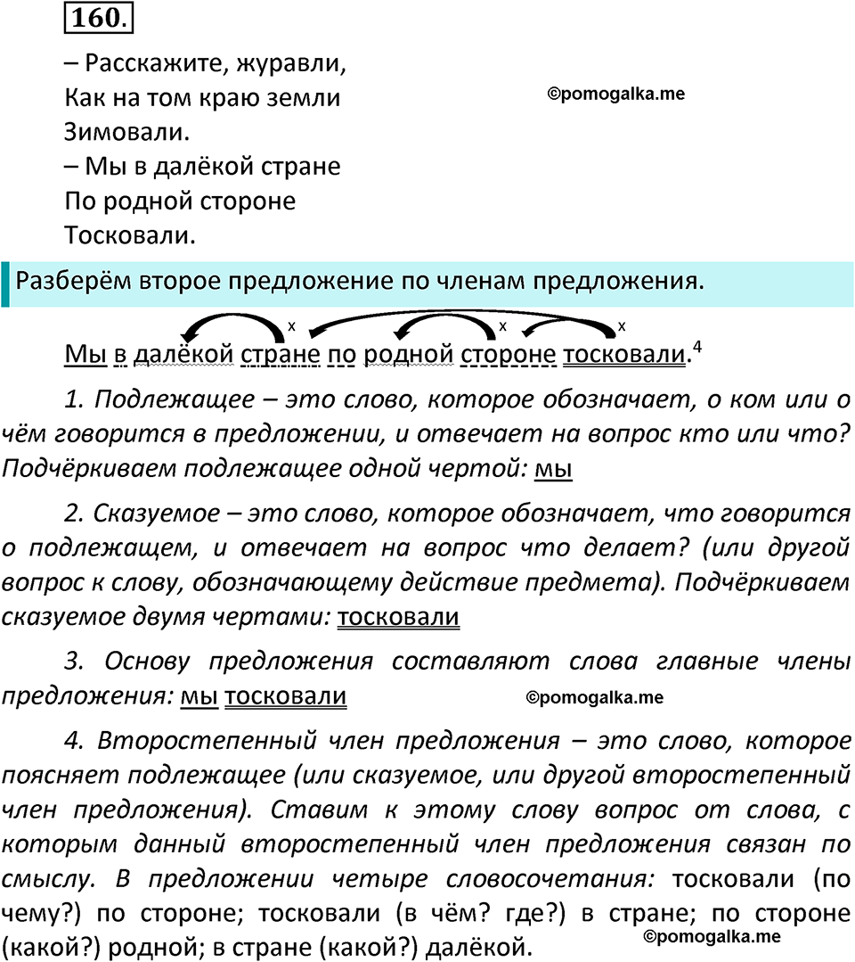 часть 2 страница 94 упражнение 160 русский язык 3 класс Канакина, Горецкий 2022