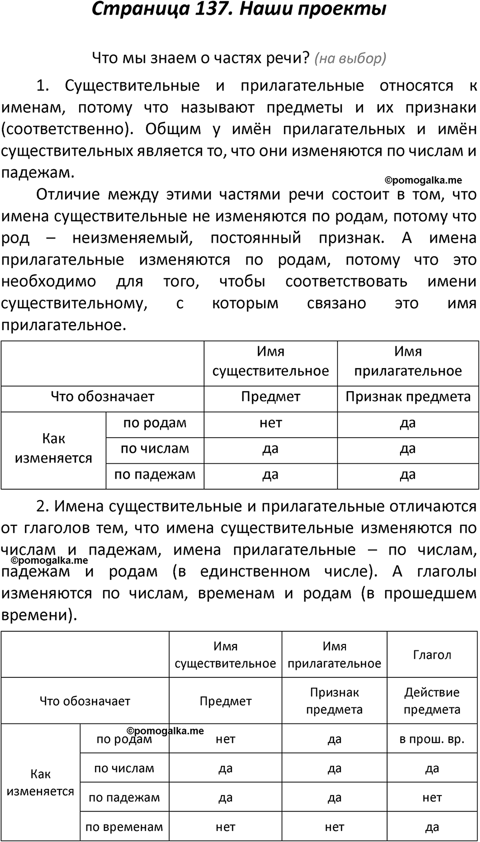 страница 137, Наши проекты русский язык 3 класс часть 2 Климанова, Бабушкина 2022 год
