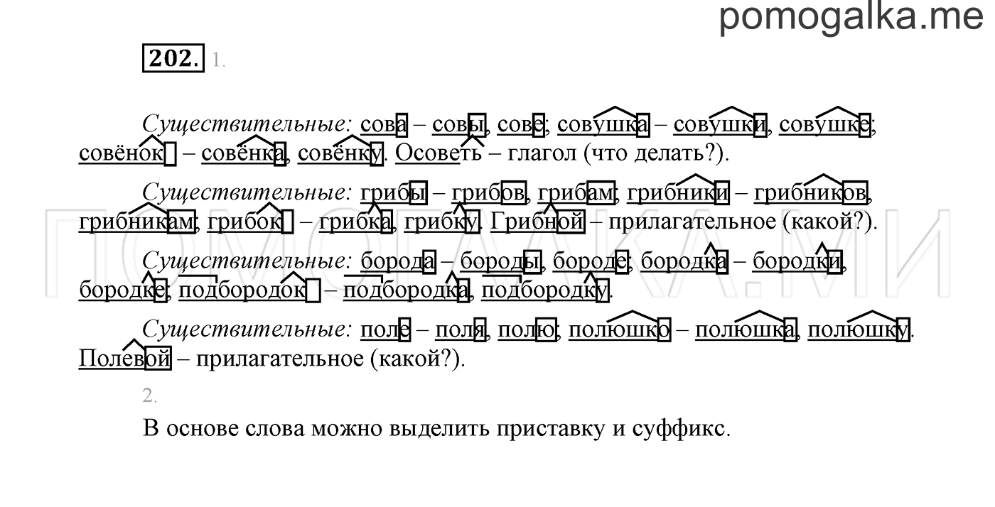 страница 115 Упражнение №202 русский язык 3 класс Климанова, Бабушкина часть 1
