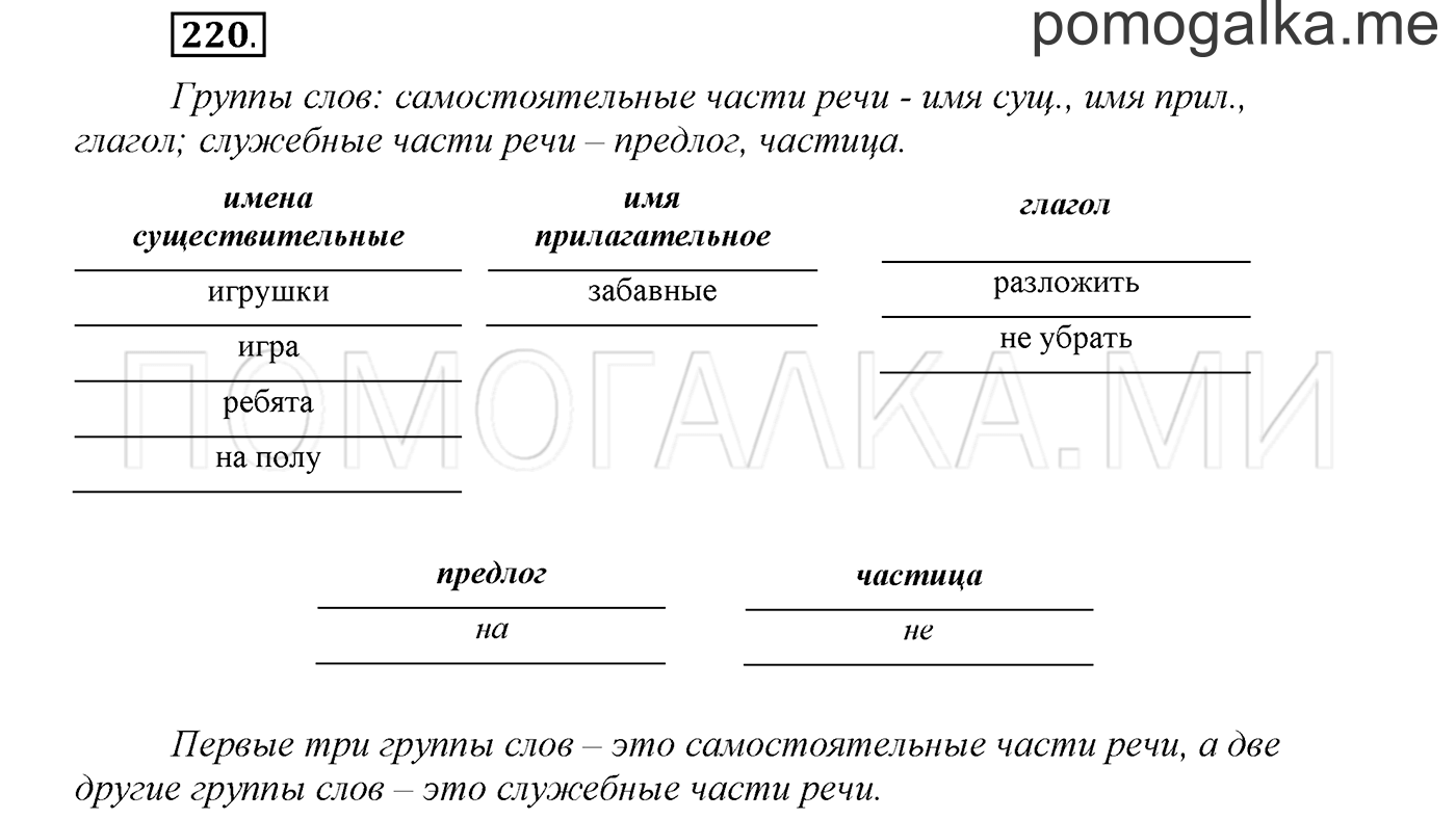 страница 88 упражнение 220 русский язык 3 класс соловейчик 1 часть 2019 год
