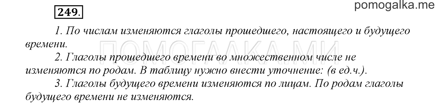 страница 96 упражнение 249 русский язык 3 класс соловейчик 1 часть 2019 год