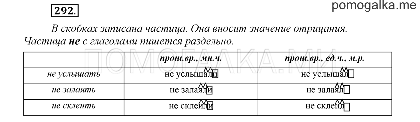 страница 110 упражнение 292 русский язык 3 класс соловейчик 1 часть 2019 год
