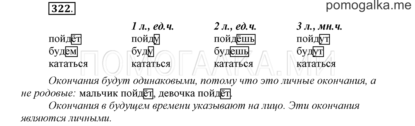 страница 123 упражнение 322 русский язык 3 класс соловейчик 1 часть 2019 год