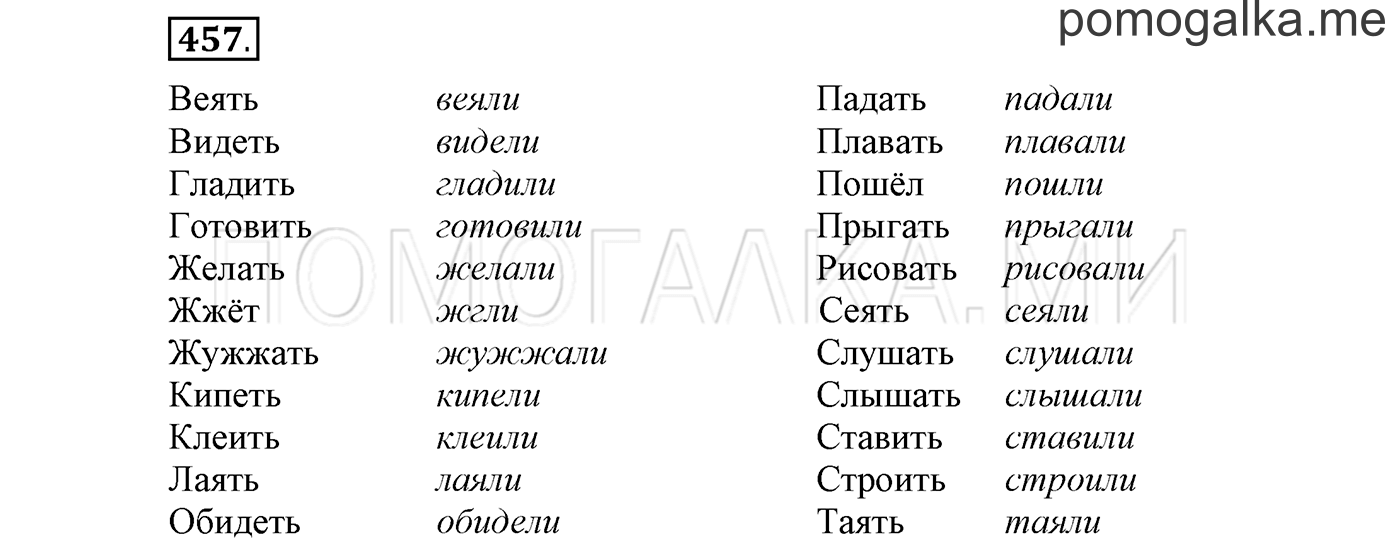 страница 51 упражнение 457 русский язык 3 класс соловейчик 2 часть 2019 год