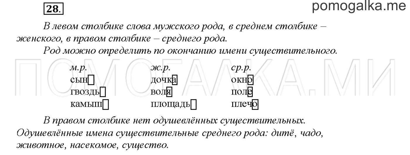 часть 1 страница 49 упражнение 28русский язык 3 класс Желтовская, Калинина 2019 год