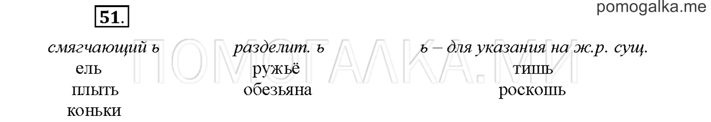 часть 1 страница 55 упражнение 51русский язык 3 класс Желтовская, Калинина 2019 год