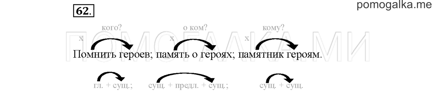 часть 1 страница 107 упражнение 62русский язык 3 класс Желтовская, Калинина 2019 год