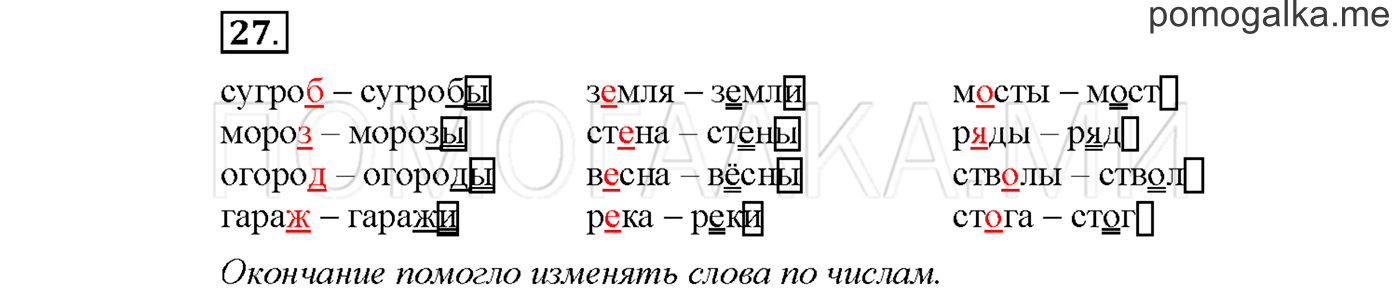 часть 2 страница 115 упражнение 27русский язык 3 класс Желтовская, Калинина 2019 год