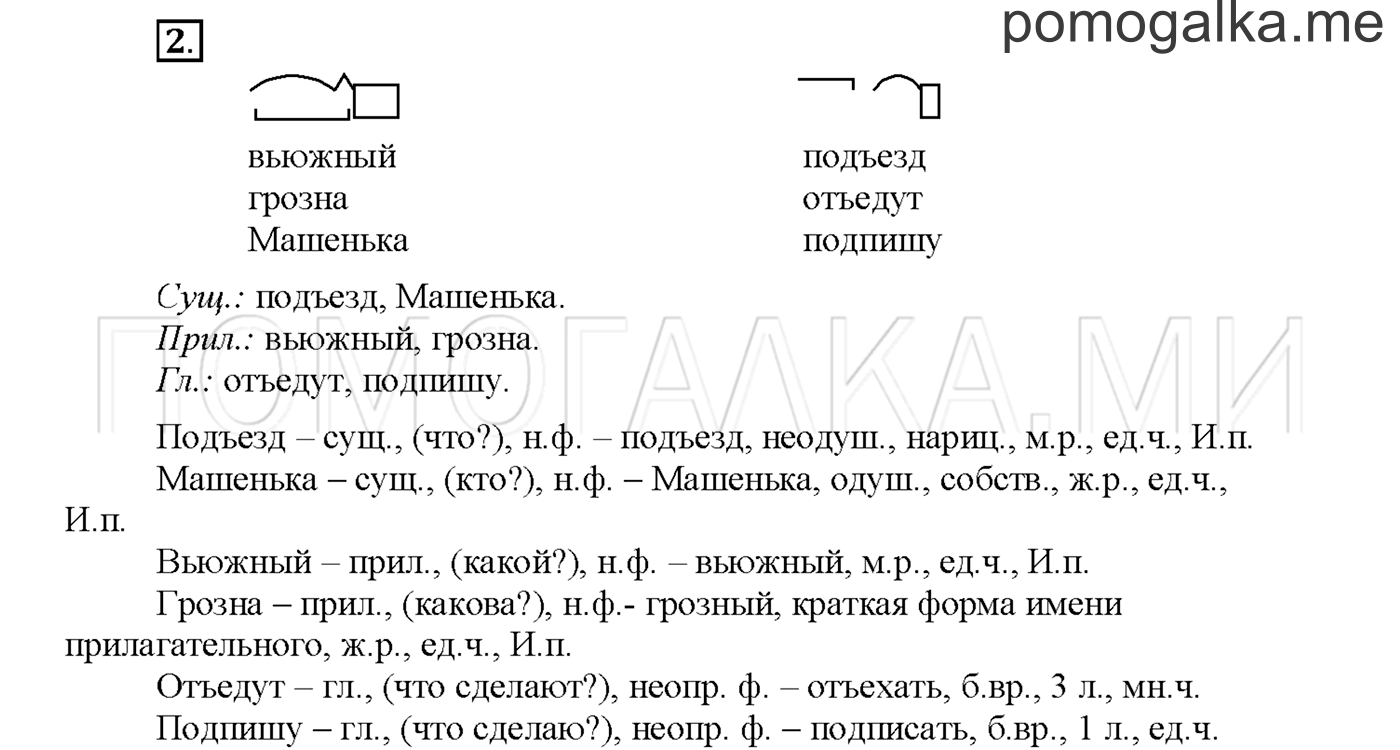 часть 2 страница 126 упражнение 2русский язык 3 класс Желтовская, Калинина 2019 год
