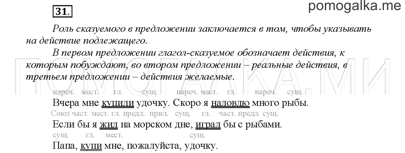 часть 2 страница 16 упражнение 31русский язык 3 класс Желтовская, Калинина 2019 год
