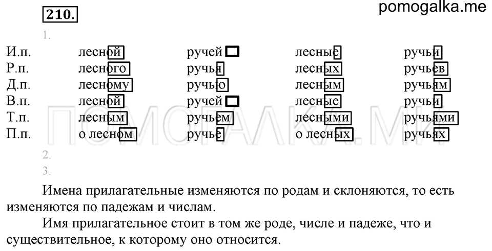 часть 2 упражнение 210 страница 41 русский язык 4 класс Бунеев, Бунеева, Пронина