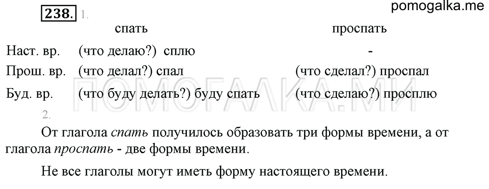 часть 2 упражнение 238 страница 68 русский язык 4 класс Бунеев, Бунеева, Пронина