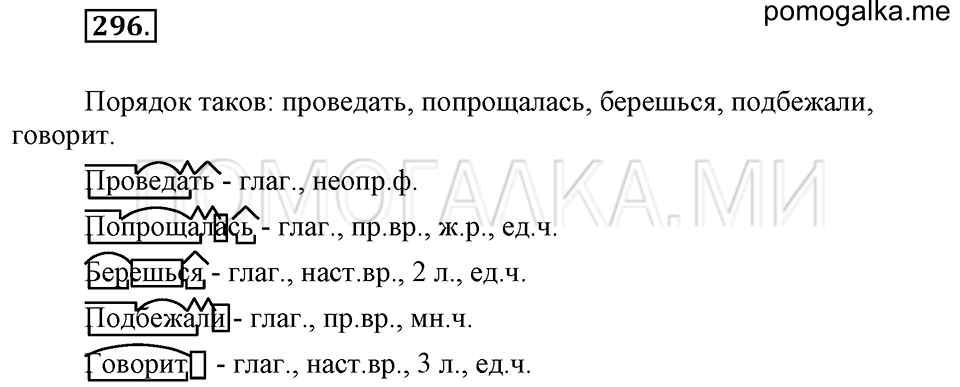 часть 2 упражнение 296 страница 113 русский язык 4 класс Бунеев, Бунеева, Пронина