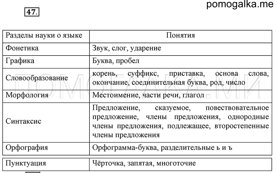часть 1 упражнение 47 страница 41 русский язык 4 класс Бунеев, Бунеева, Пронина