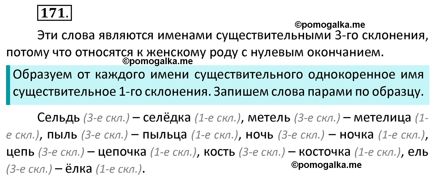 часть 1 страница 97 упражнение 171 русский язык 4 класс Канакина 2022 год