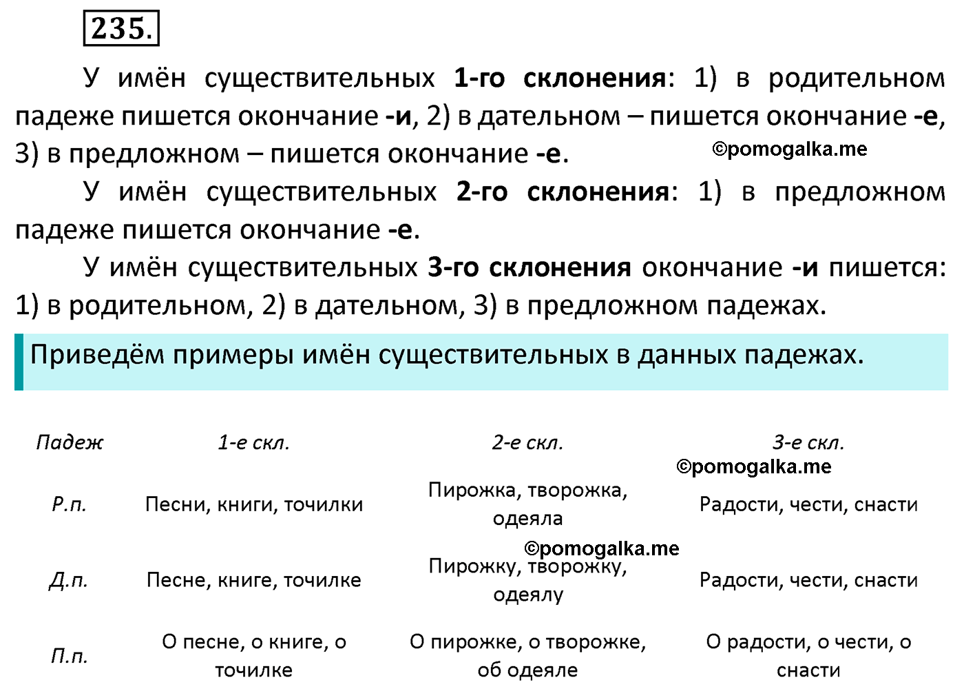 часть 1 страница 125 упражнение 235 русский язык 4 класс Канакина 2022 год