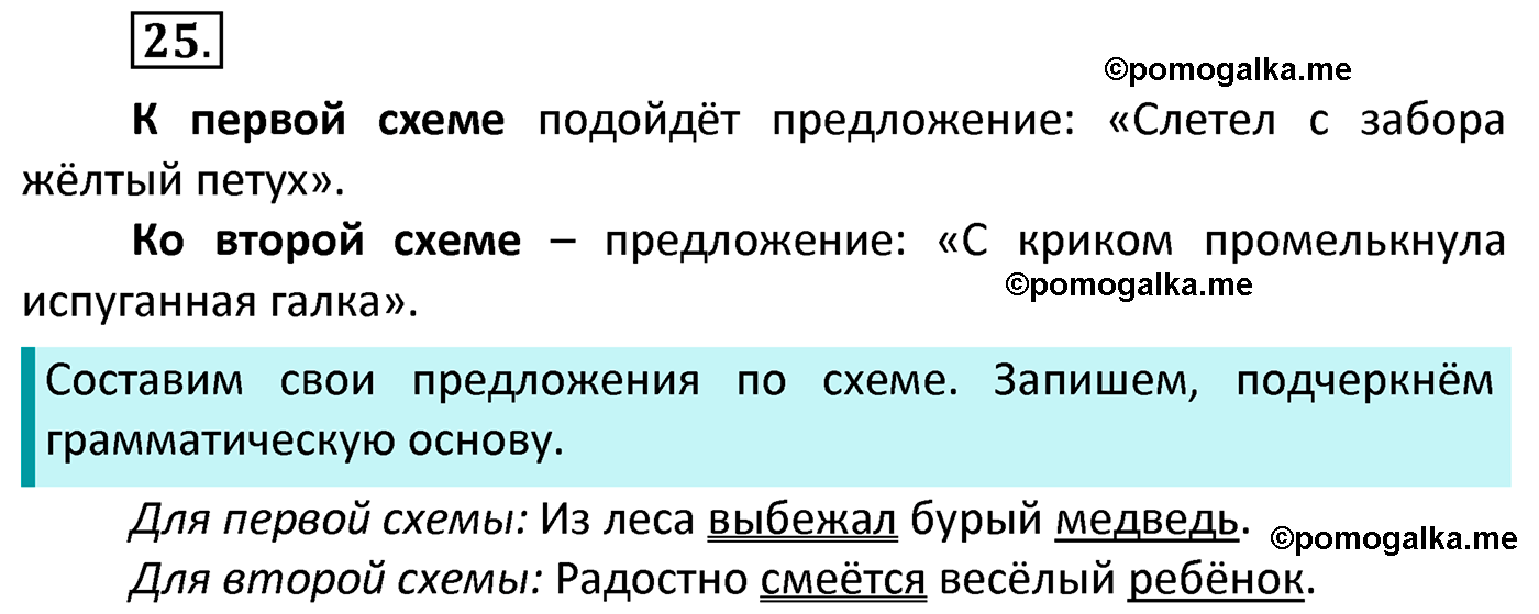 часть 1 страница 19 упражнение 25 русский язык 4 класс Канакина 2022 год