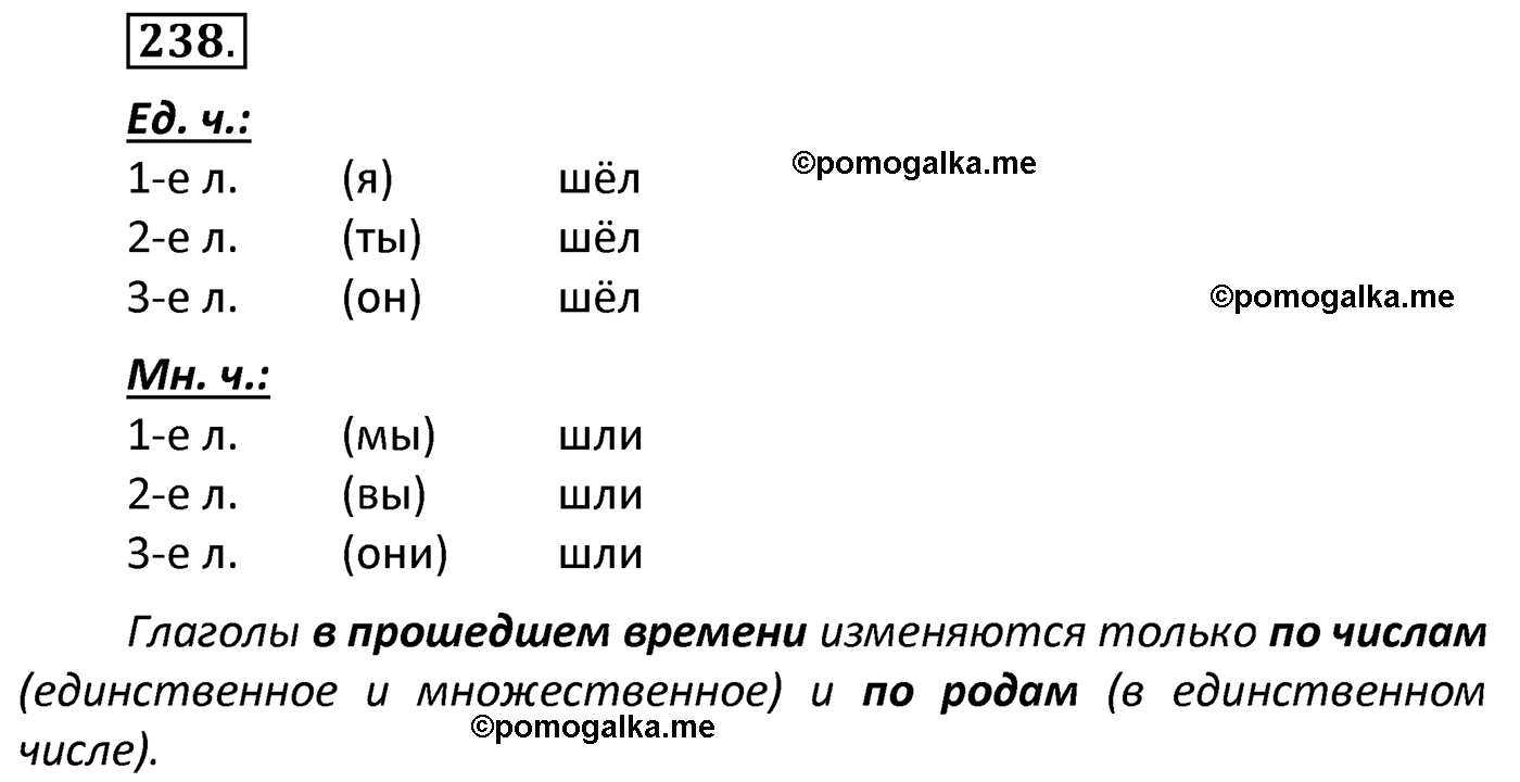 часть 2 страница 112 упражнение 238 русский язык 4 класс Канакина 2022 год