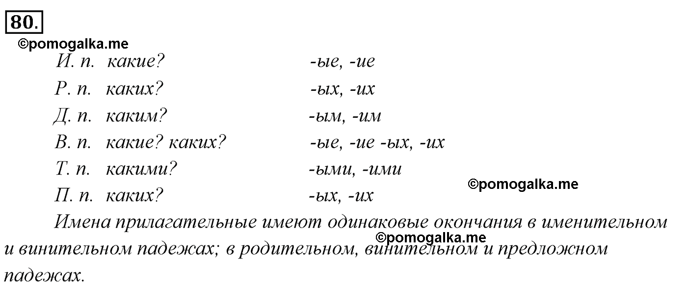 упражнение №80 русский язык 4 класс Канакина, Горецкий