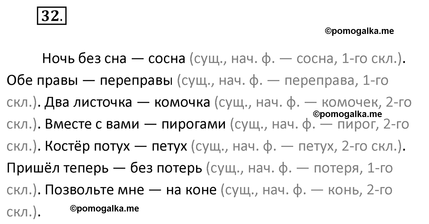 упражнение №32 русский язык 4 класс Климанова 2022 год