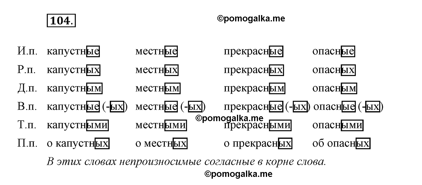 часть 2 страница 60 упражнение 104 русский язык 4 класс Климанова, Бабушкина
