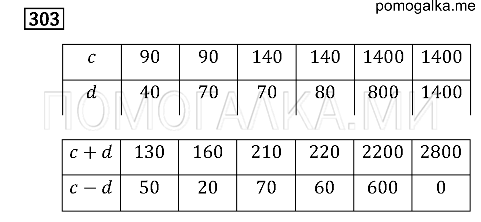 Задача №303 математика 4 класс Моро