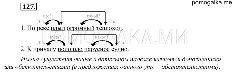 часть 1 страница 70 упражнение №127 русский язык 4 класс Рамзаева 2019