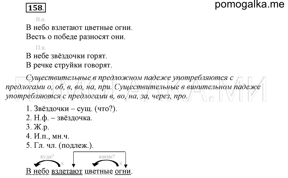 часть 1 страница 83 упражнение №158 русский язык 4 класс Рамзаева 2019