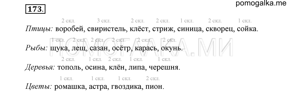 часть 1 страница 91 упражнение №173 русский язык 4 класс Рамзаева 2019