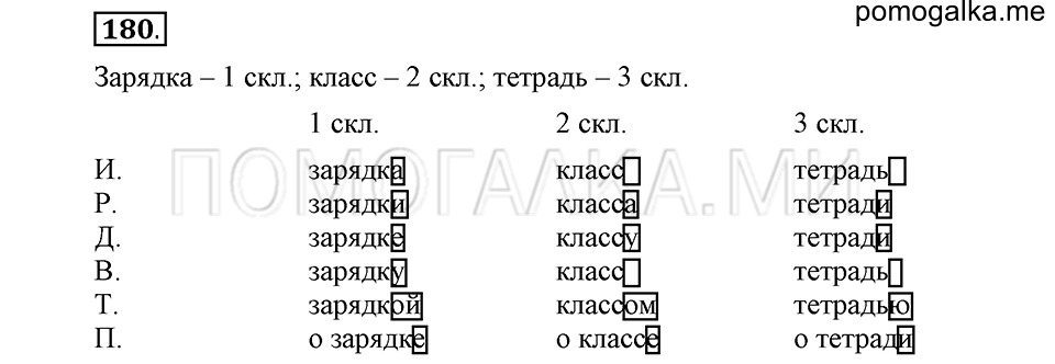 часть 1 страница 94 упражнение №180 русский язык 4 класс Рамзаева 2019