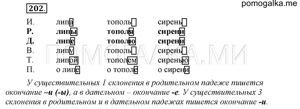 часть 1 страница 105 упражнение №202 русский язык 4 класс Рамзаева 2019
