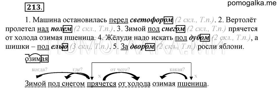 часть 1 страница 110 упражнение №213 русский язык 4 класс Рамзаева 2019