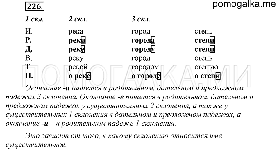 часть 1 страница 115 упражнение №226 русский язык 4 класс Рамзаева 2019