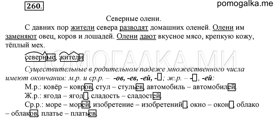 часть 1 страница 132 упражнение №260 русский язык 4 класс Рамзаева 2019