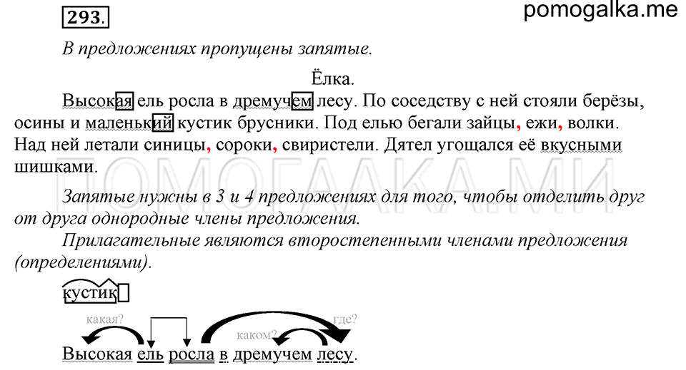 часть 2 страница 9 упражнение №293 русский язык 4 класс Рамзаева 2019