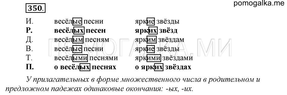 часть 2 страница 39 упражнение №350 русский язык 4 класс Рамзаева 2019