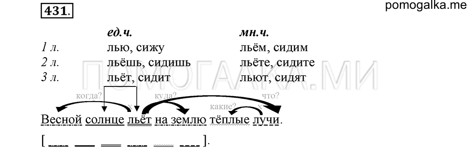 часть 2 страница 78 упражнение №431 русский язык 4 класс Рамзаева 2019