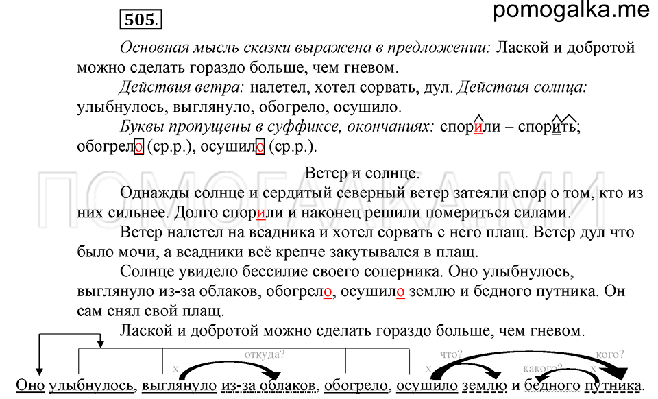 часть 2 страница 112 упражнение №505 русский язык 4 класс Рамзаева 2019