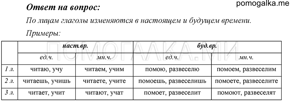 часть 2 страница 141 Ответы на вопросы русский язык 4 класс Рамзаева 2019