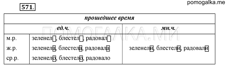 часть 2 страница 143 упражнение №571 русский язык 4 класс Рамзаева 2019