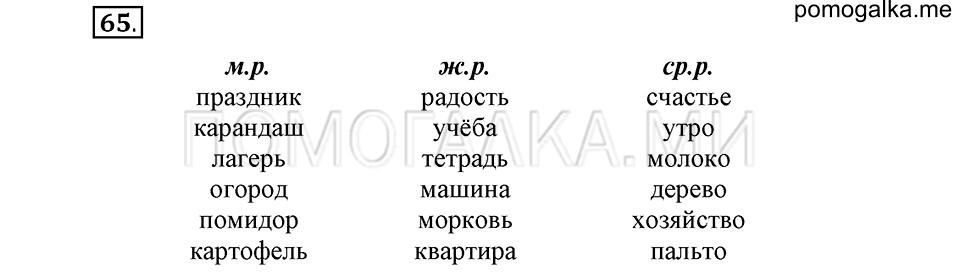 часть 1 страница 35 упражнение №65 русский язык 4 класс Рамзаева 2019