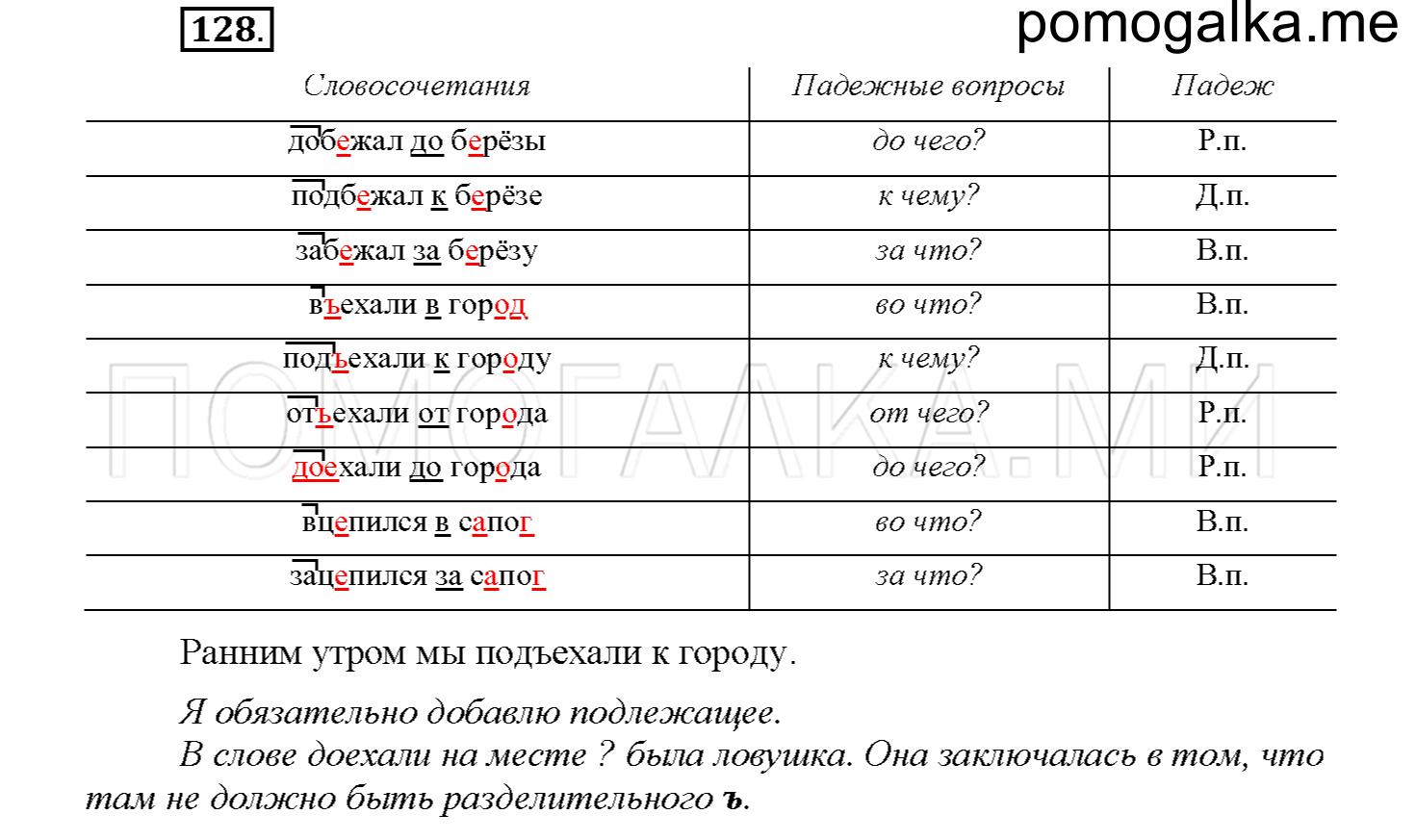часть 1 страница 61 упражнение 128 русский язык 4 класс Соловейчик 2018