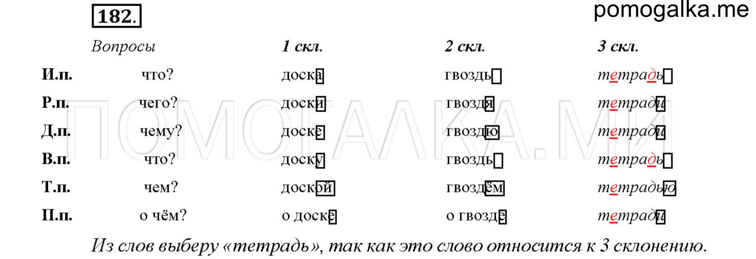 часть 1 страница 88 упражнение 182 русский язык 4 класс Соловейчик 2018