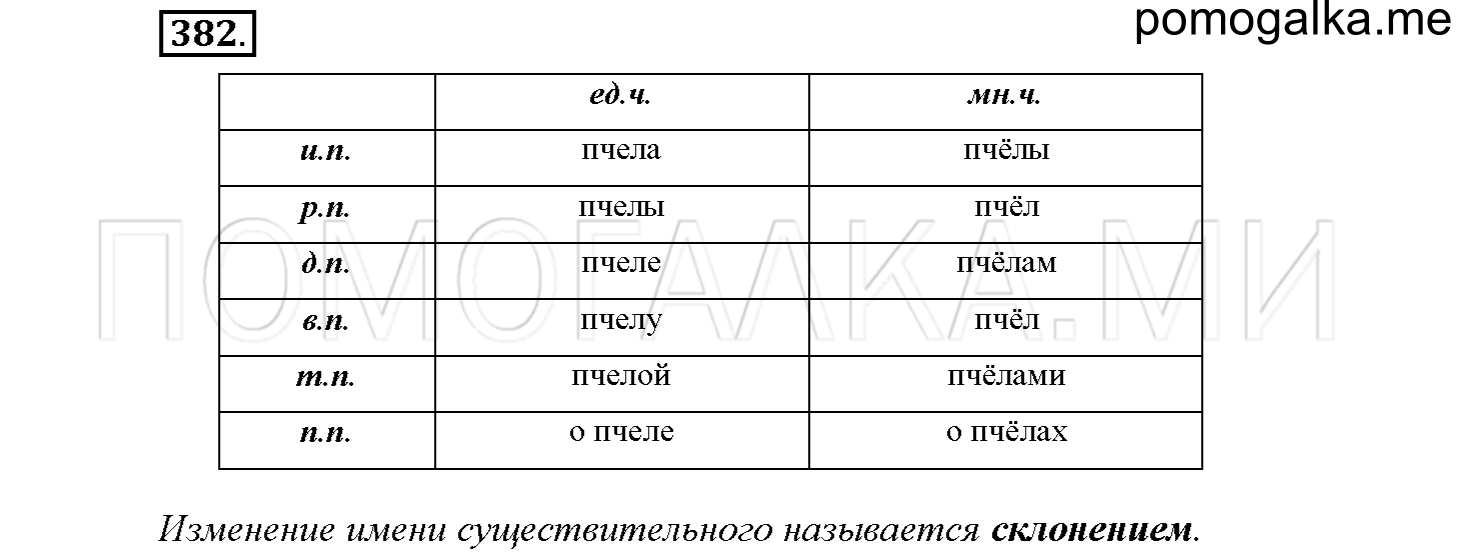часть 2 страница 30 упражнение 382 русский язык 4 класс Соловейчик 2018