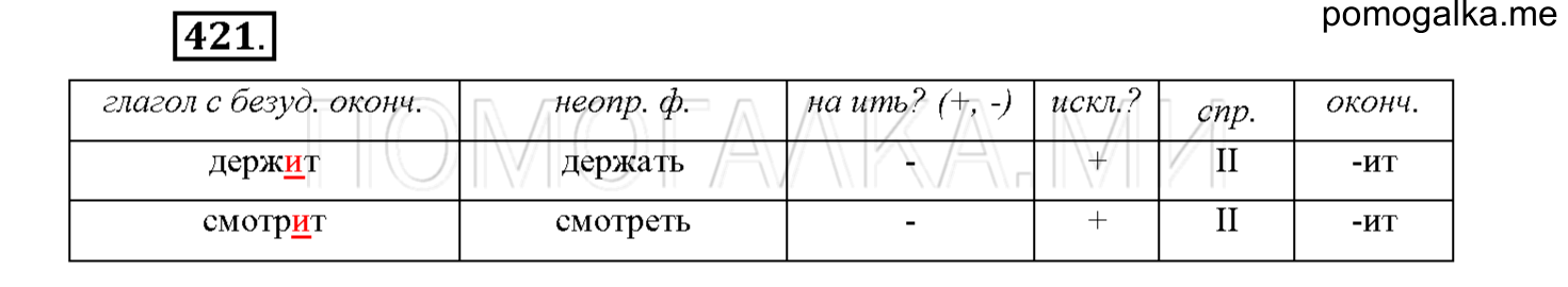 часть 2 страница 43 упражнение 421 русский язык 4 класс Соловейчик 2018