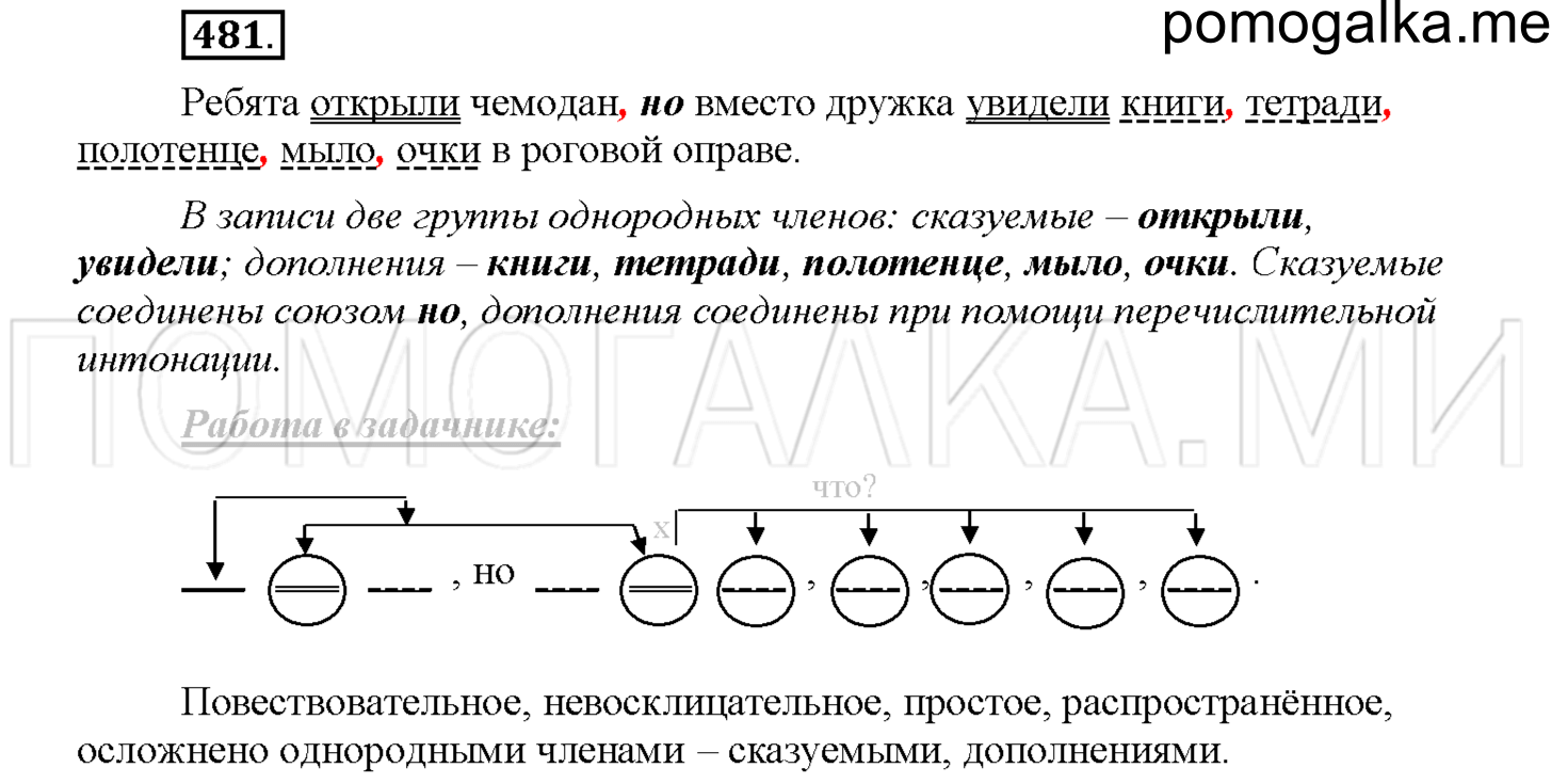 часть 2 страница 66 упражнение 481 русский язык 4 класс Соловейчик 2018