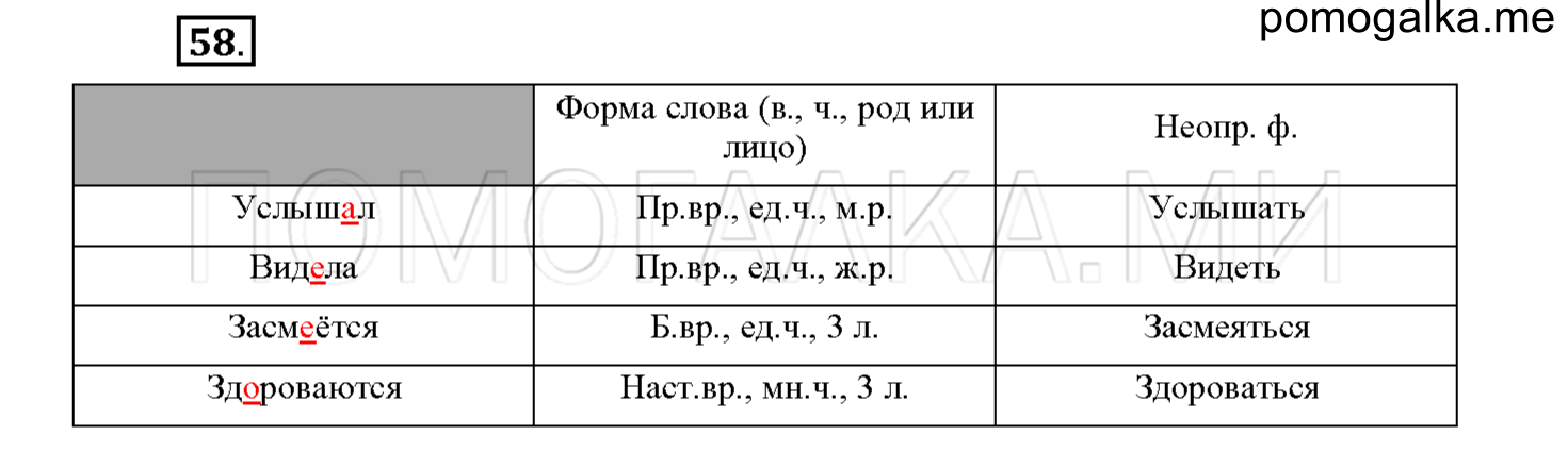 часть 1 страница 27 упражнение 58 русский язык 4 класс Соловейчик 2018