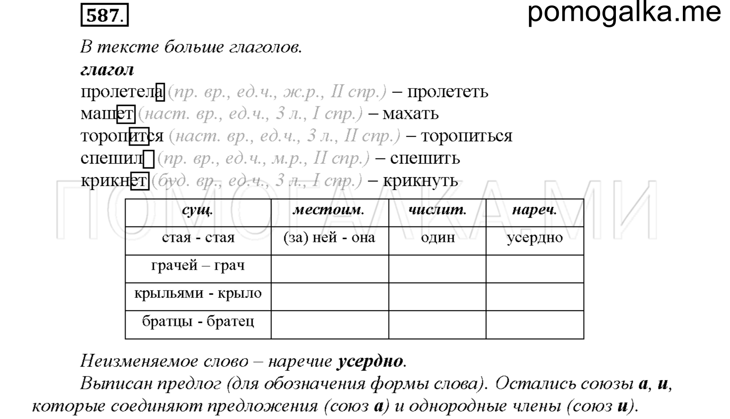часть 2 страница 106 упражнение 587 русский язык 4 класс Соловейчик 2018
