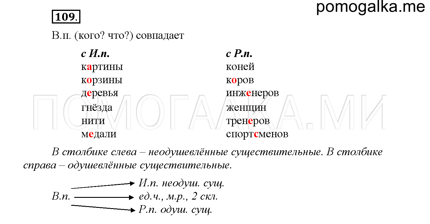 Часть 2 страница 42 Упражнение 109 русский язык 4 класс Желтовская 2013 год