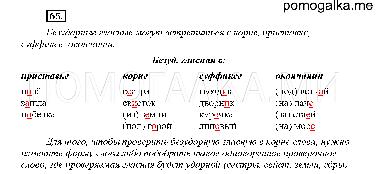 Часть 2 страница 28 Упражнение 65 русский язык 4 класс Желтовская 2013 год
